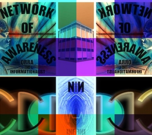 The-network-of-awareness-podcast-BPO-guest-Richard-Blank-Costa-Ricas-Call-Center..jpg